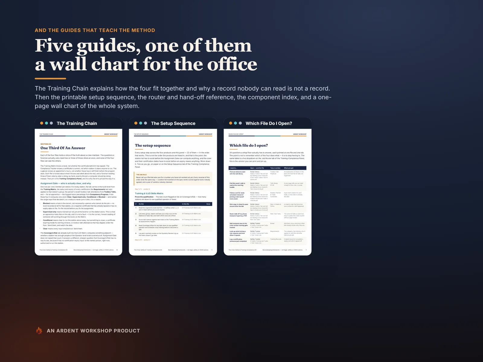 Three of the five connective guide PDFs included with the Crew Safety & Training-Compliance Kit