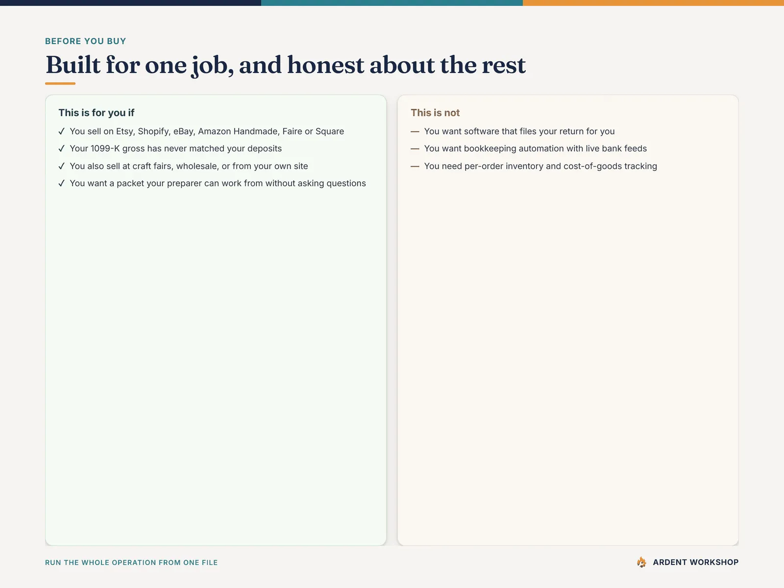 Built for one job and honest about the rest — what this workbook does and does not cover