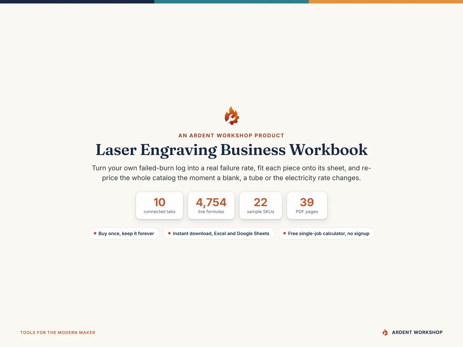 The Laser Engraving Business Workbook: 10 connected tabs, 4,754 live formulas, 22 sample SKUs and 39 PDF pages