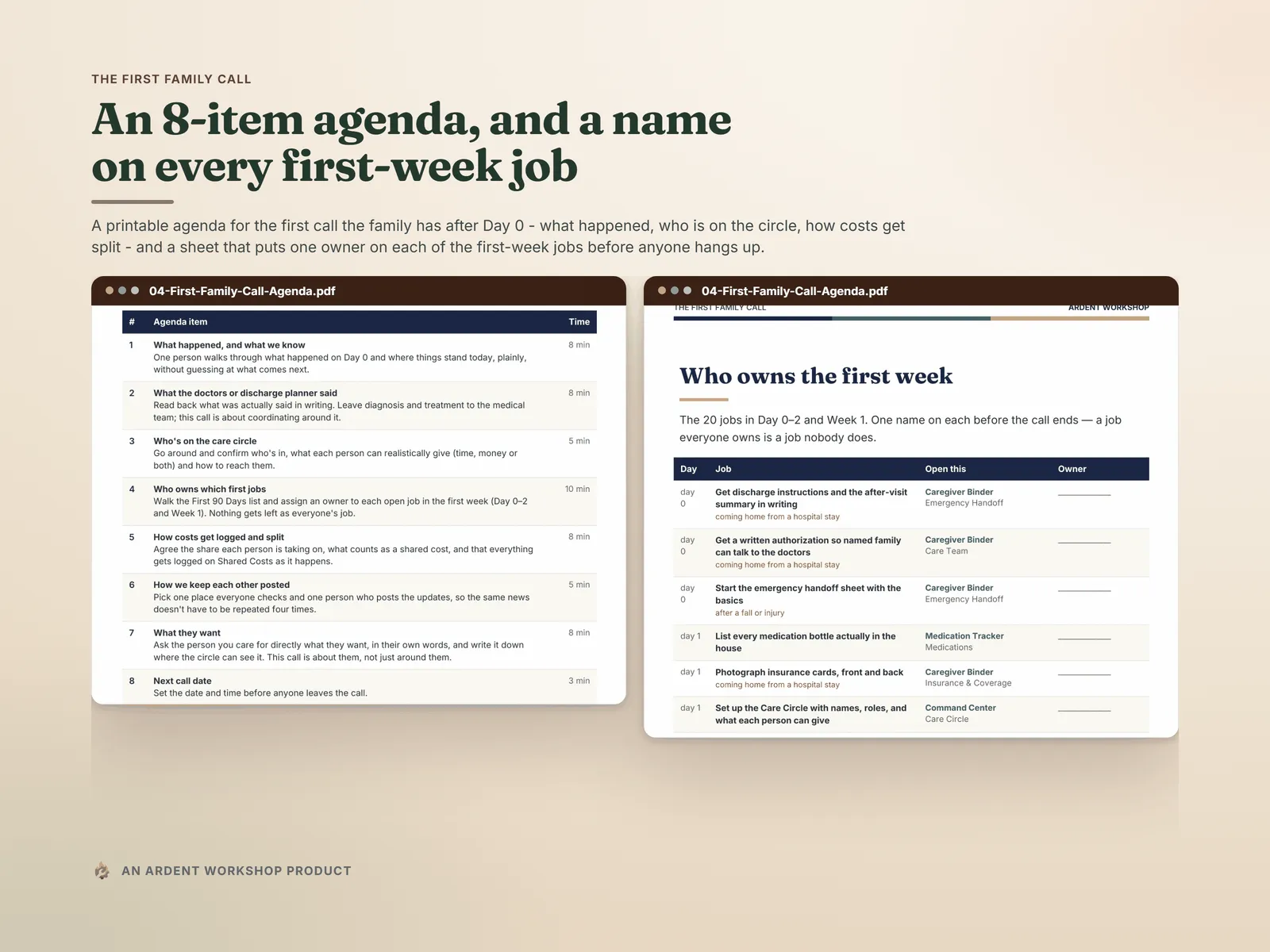 The First Family Call agenda and the Who owns the first week sheet