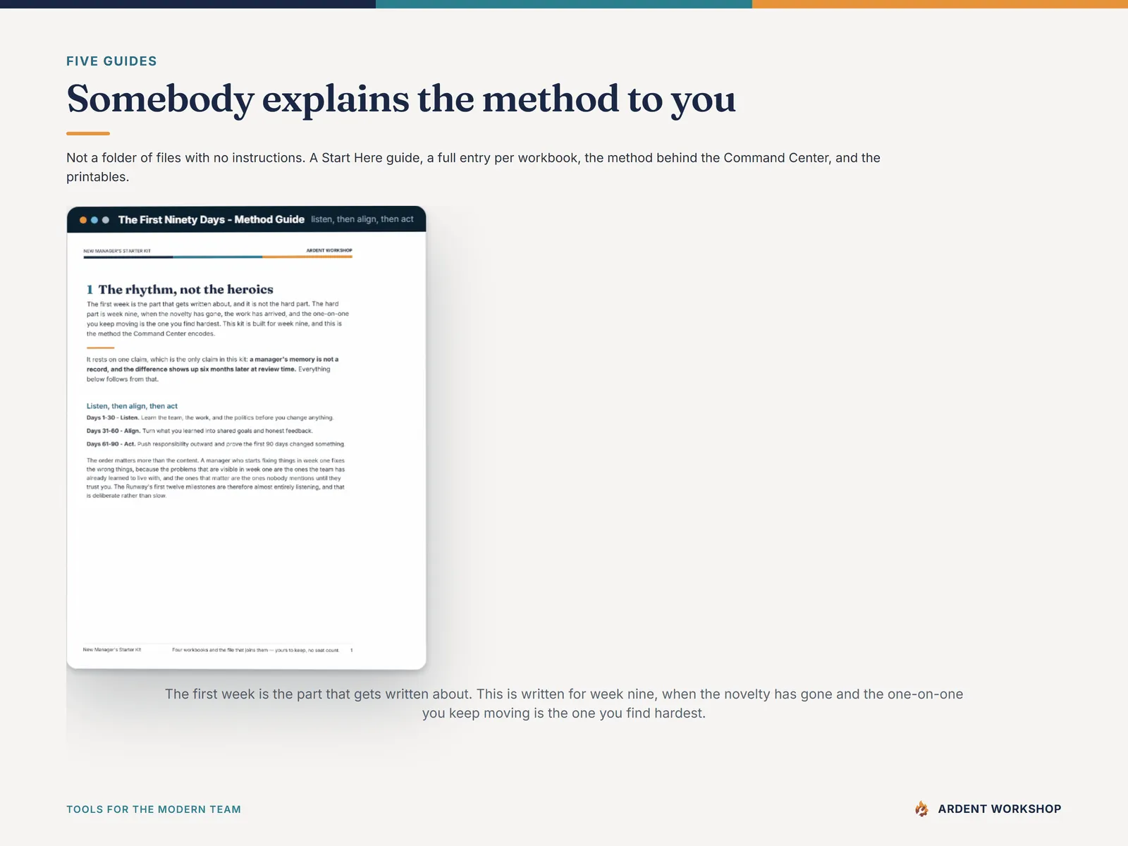 Five guides come with the kit. Shown open here is The First Ninety Days method guide - listen, then align, then act, written for week nine