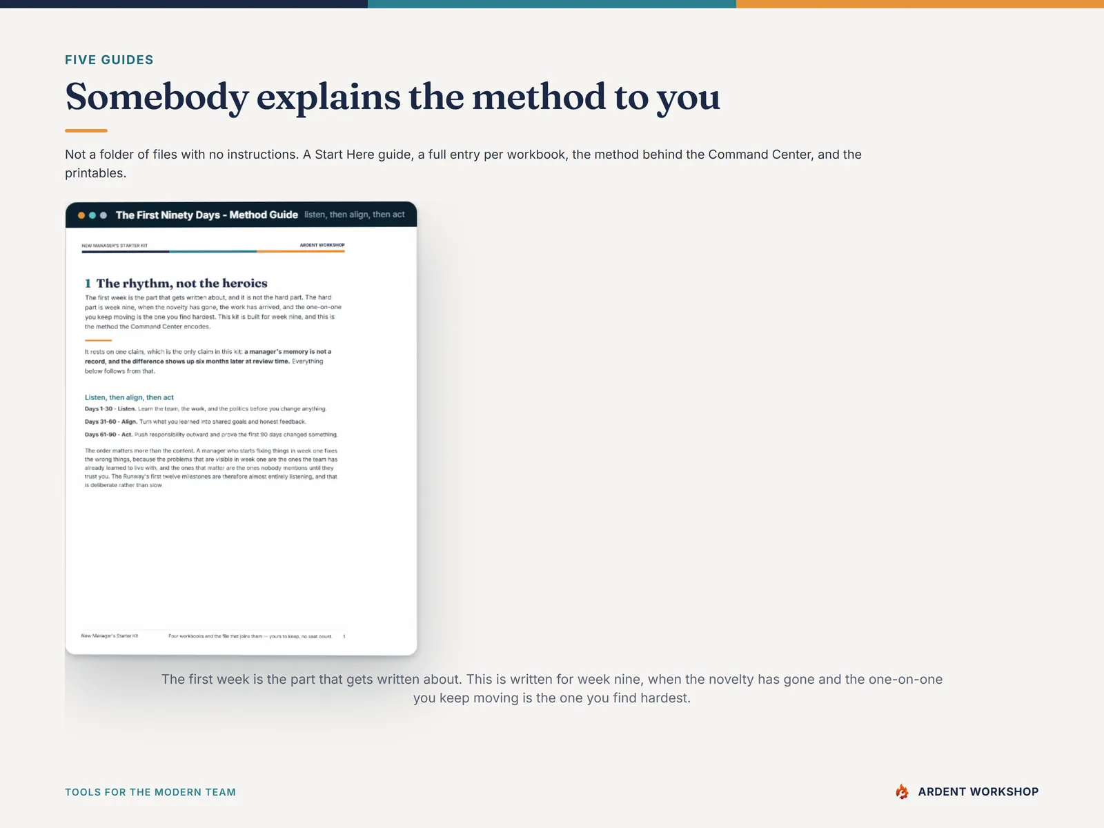 Five guides come with the kit. Shown open here is The First Ninety Days method guide - listen, then align, then act, written for week nine