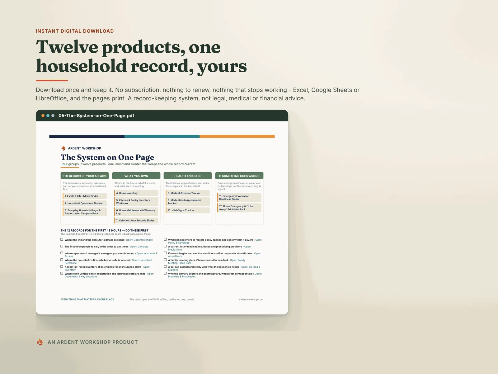 Twelve products, one household record, yours — the one-page wall chart of the Life Admin system, an instant digital download