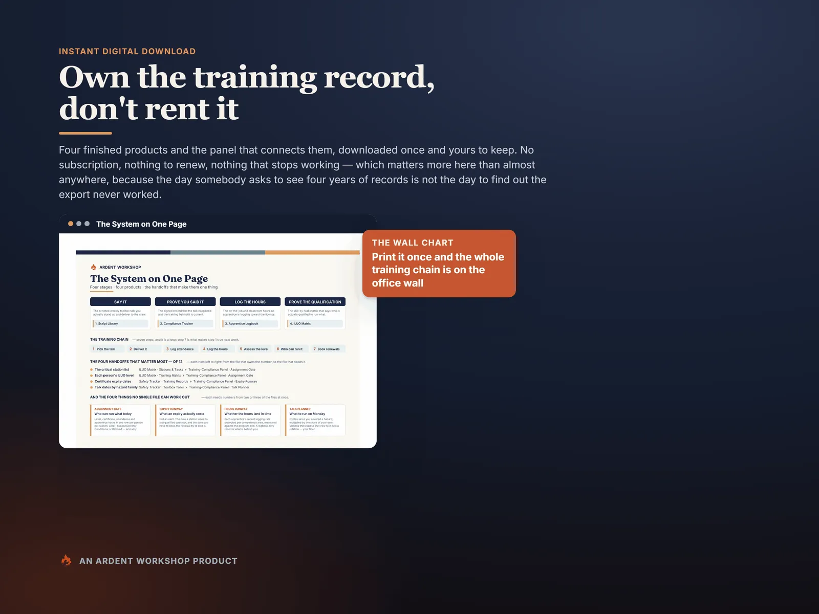 The Crew Safety & Training-Compliance Kit landscape wall chart, an instant digital download
