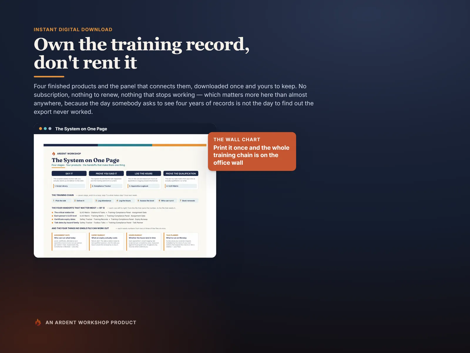 The Crew Safety & Training-Compliance Kit landscape wall chart, an instant digital download