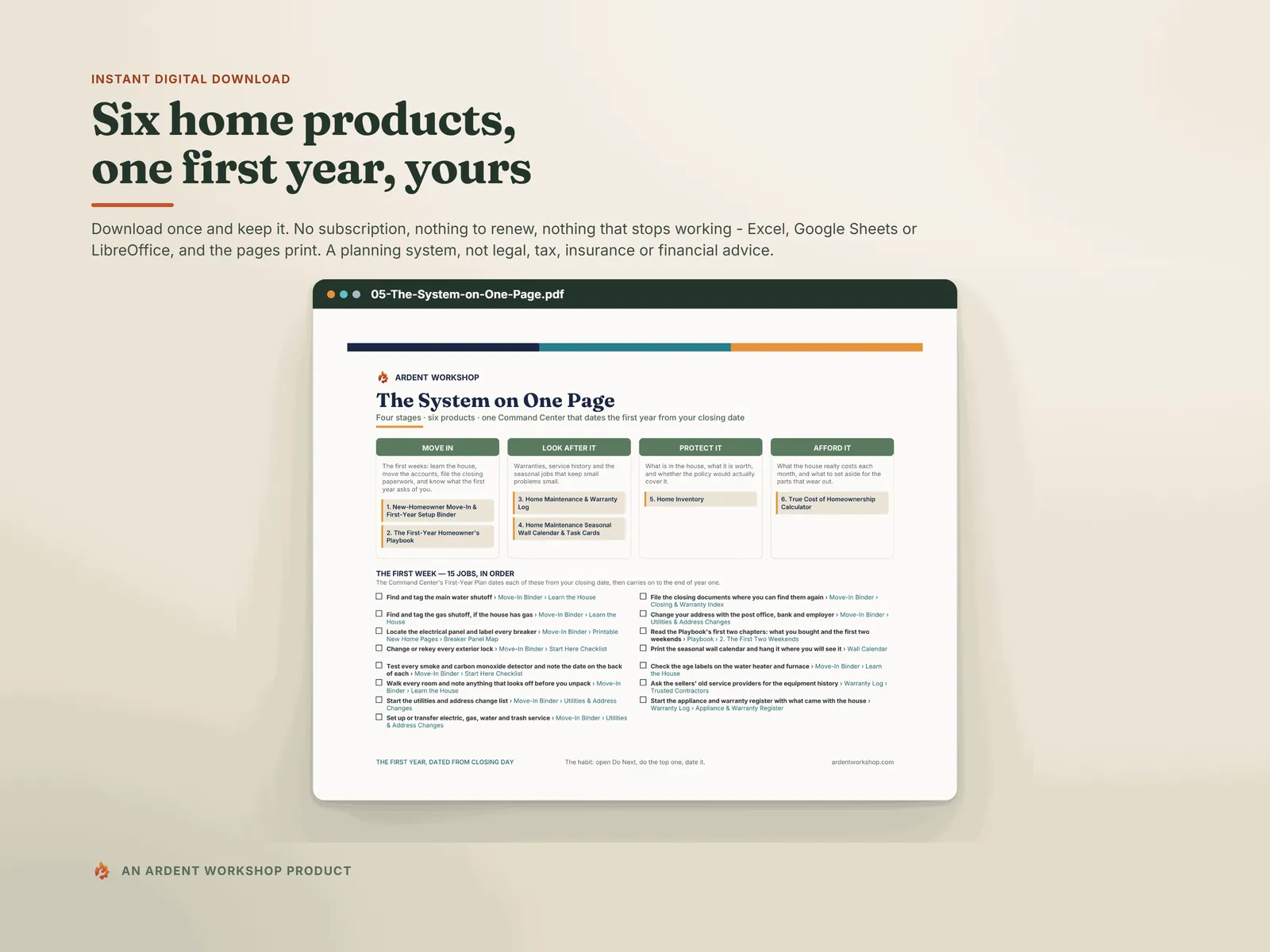 Six home products, one first year, yours — the one-page wall chart of the system, an instant digital download