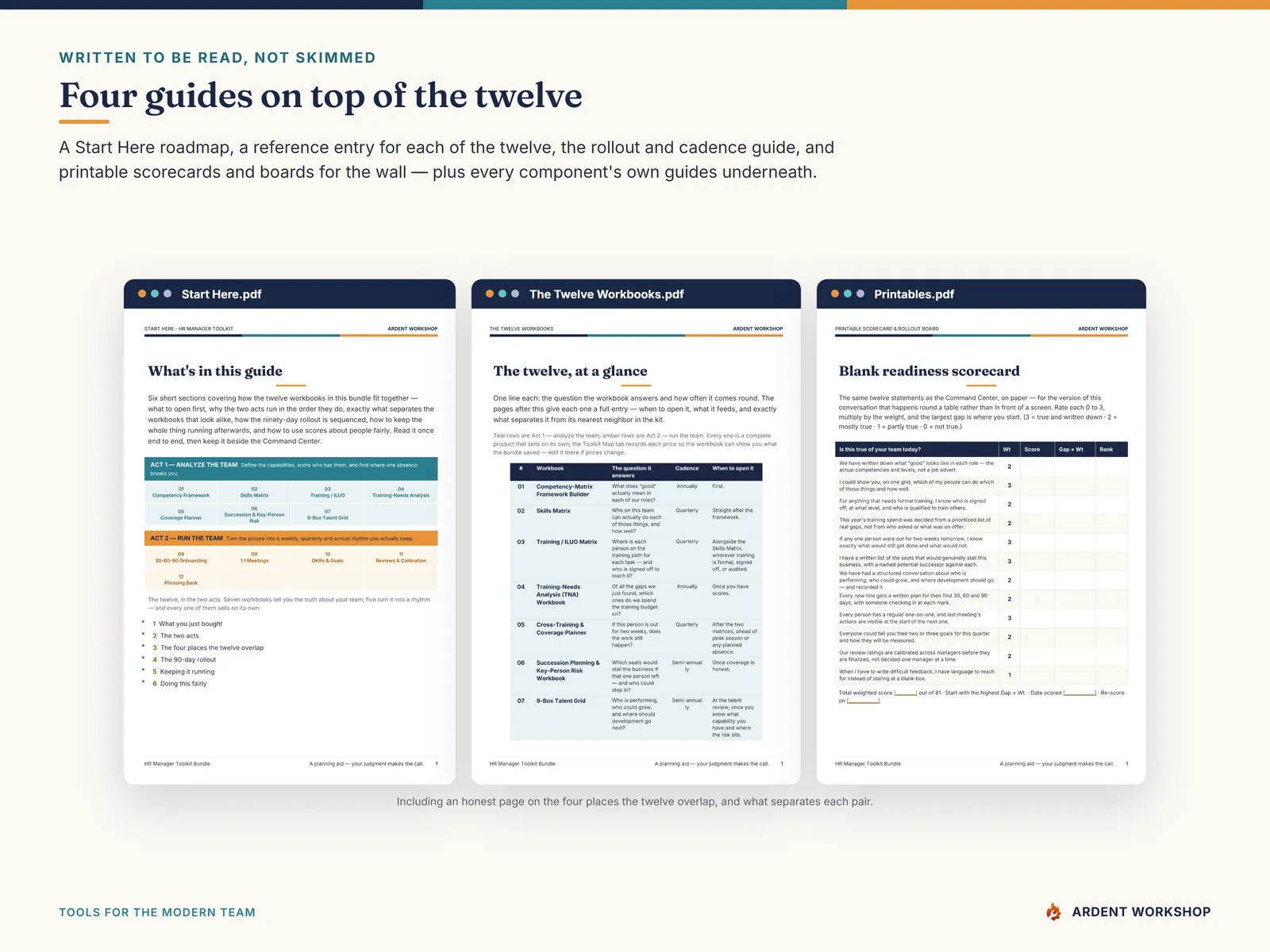 Four bundle-level PDF guides on top of every component's own guides