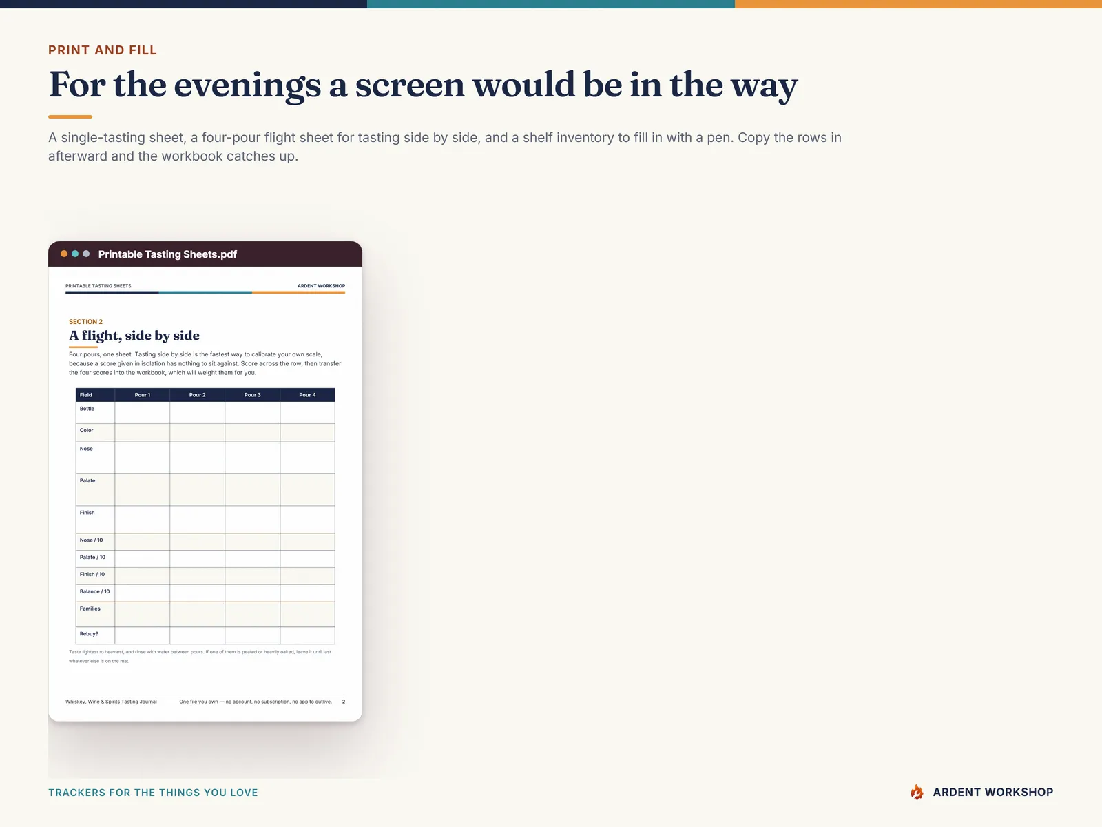 The printable four-pour flight sheet for tasting side by side away from a screen