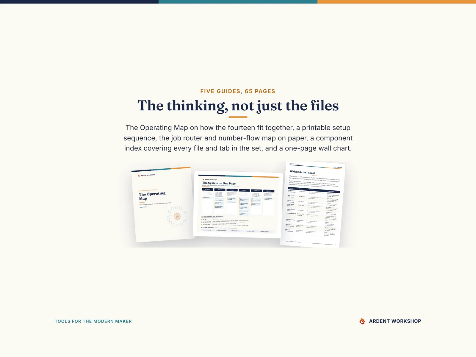 The Operating Map, the one-page wall chart and the printable job router