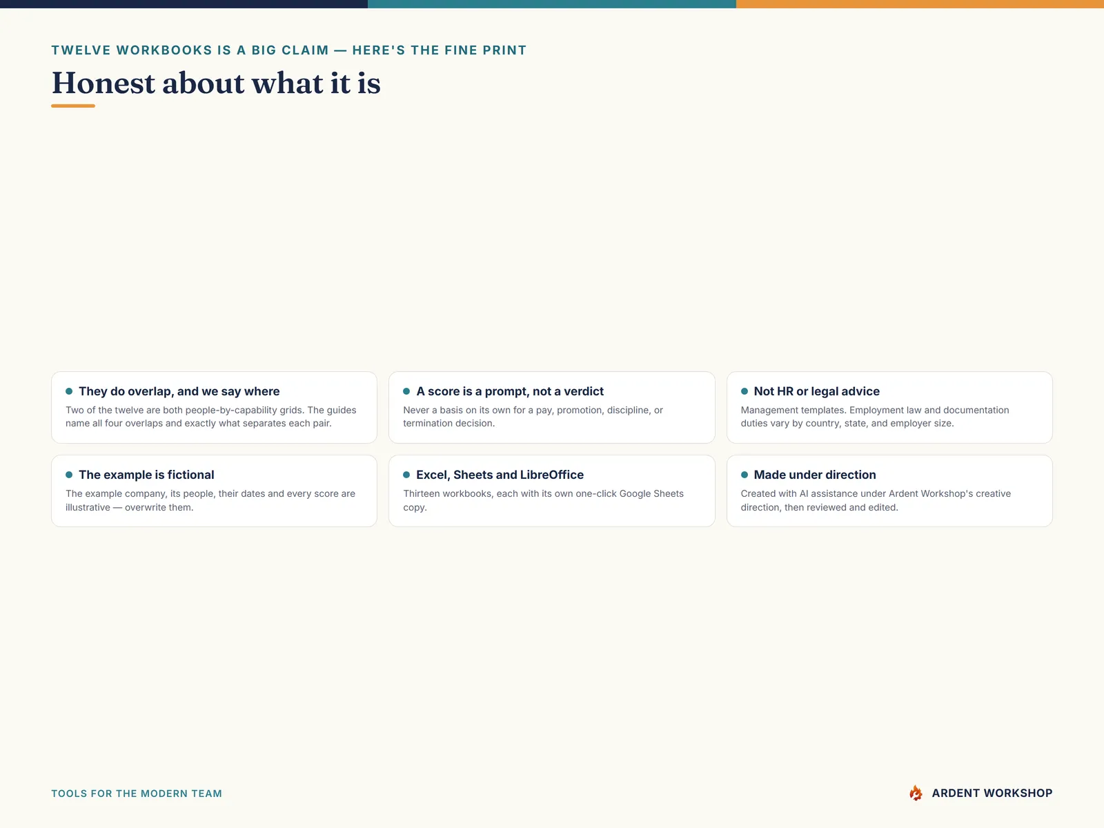 Honest about what the HR Manager Toolkit is - where the twelve overlap, and that a score is a prompt not a verdict