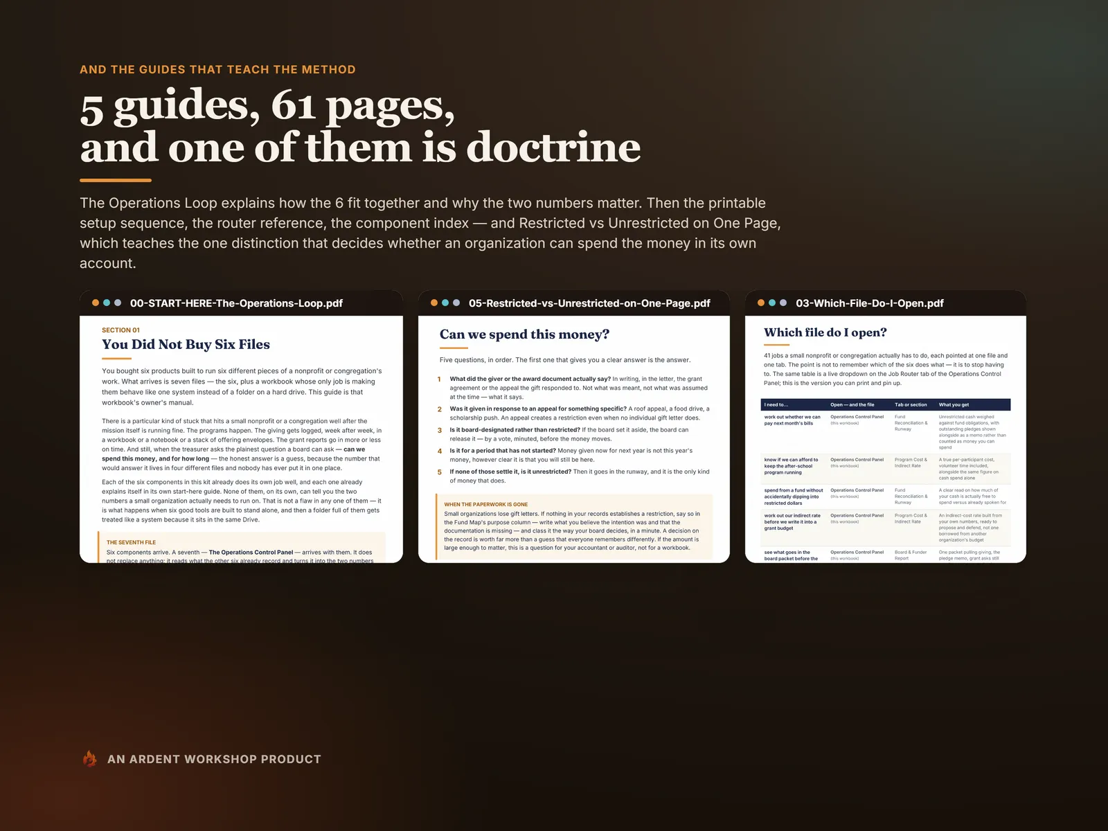 Two of the five guide PDFs included with the nonprofit and congregation kit