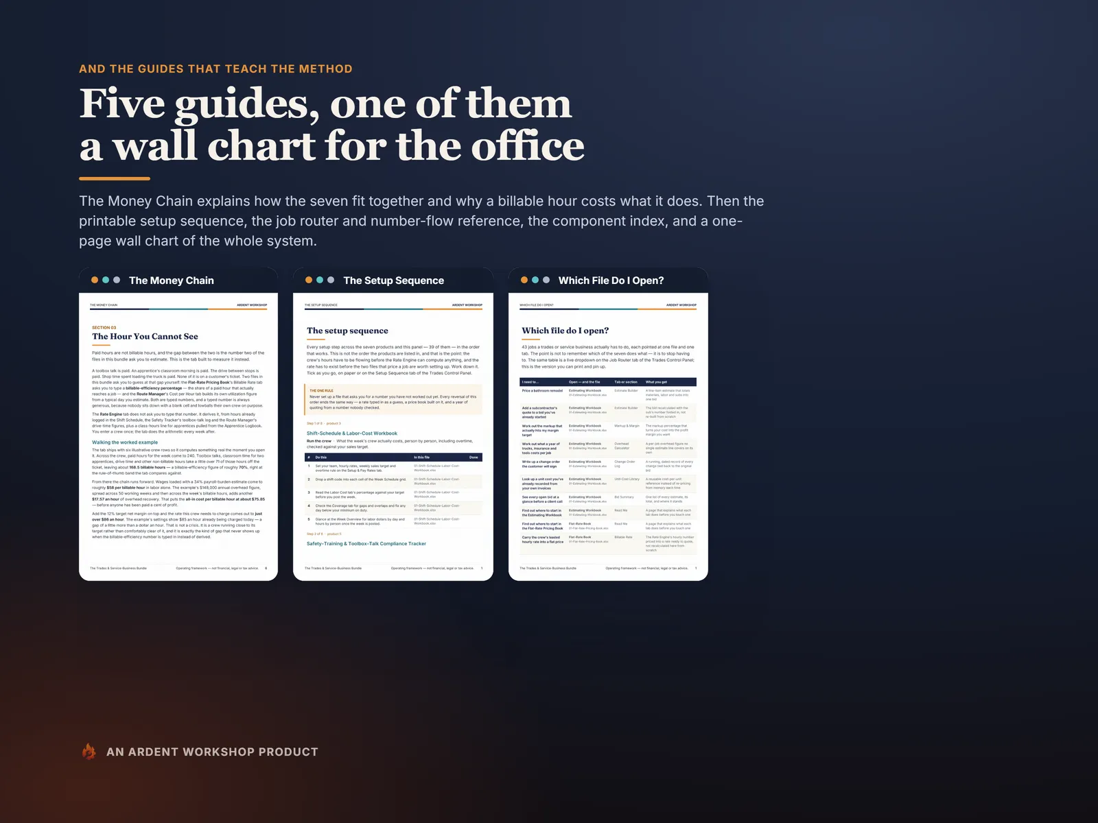 Three of the five guide PDFs included with the trades bundle