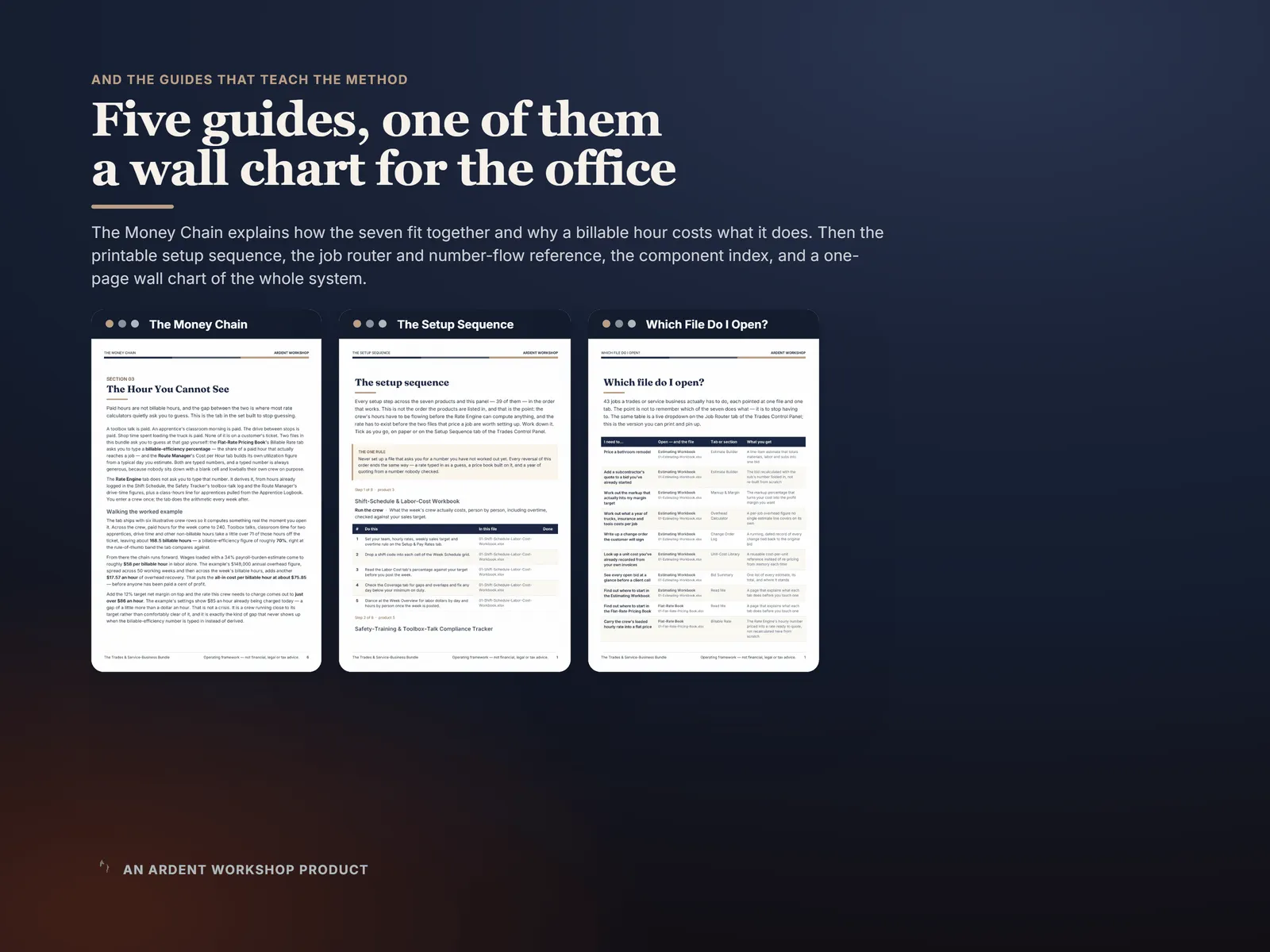 Three of the five guide PDFs included with the trades bundle