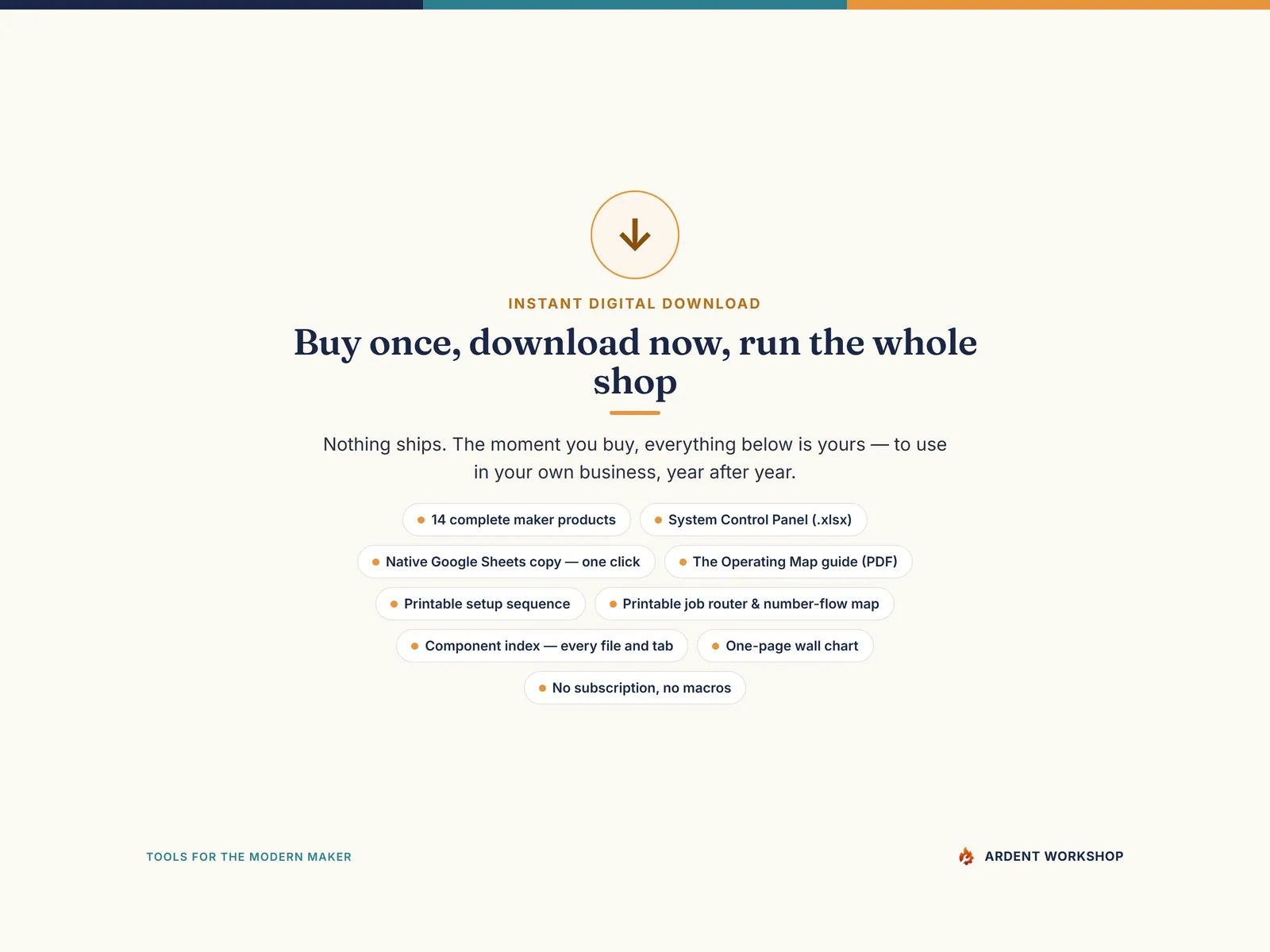 Instant digital download, no subscription, files you keep