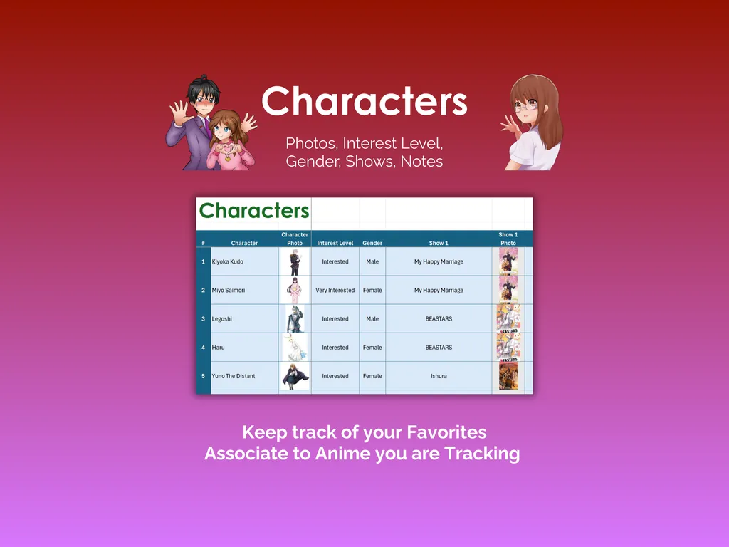 Anime Tracker - Excel - Characters