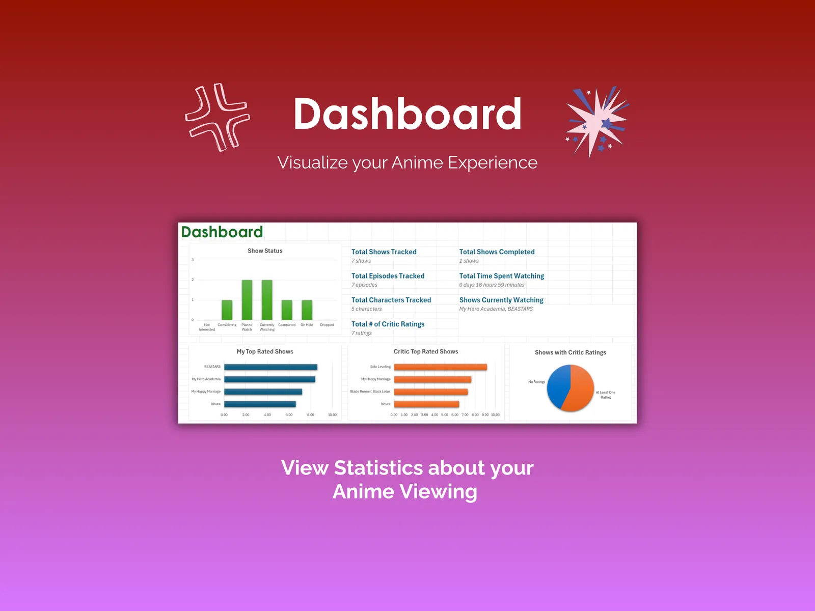 Anime Tracker - Excel - Dashboard