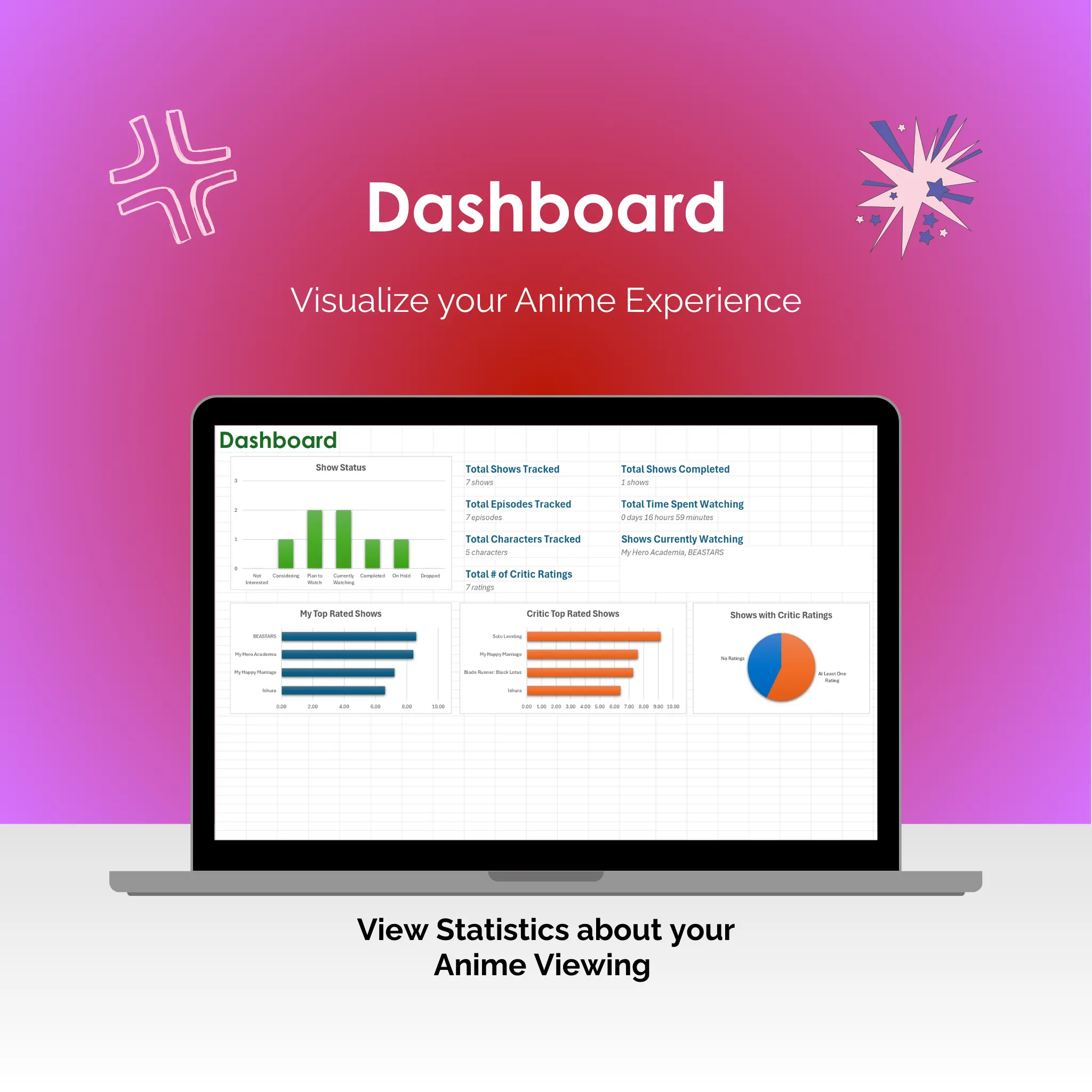 Anime Tracker - Excel - Dashboard