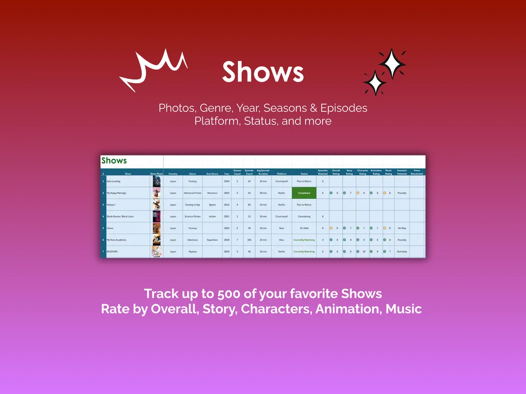 Anime Tracker - Excel - Shows