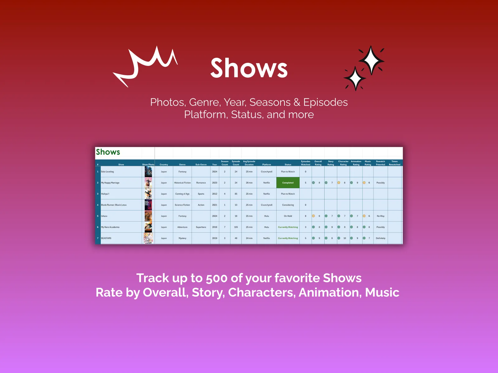Anime Tracker - Excel - Shows