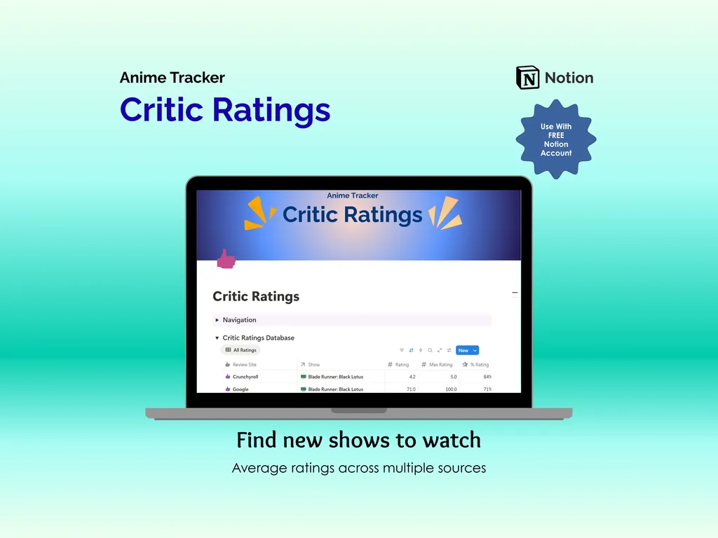 Anime Tracker - Notion - Critic Ratings