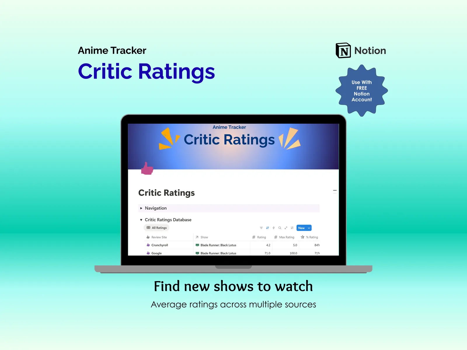Anime Tracker - Notion - Critic Ratings