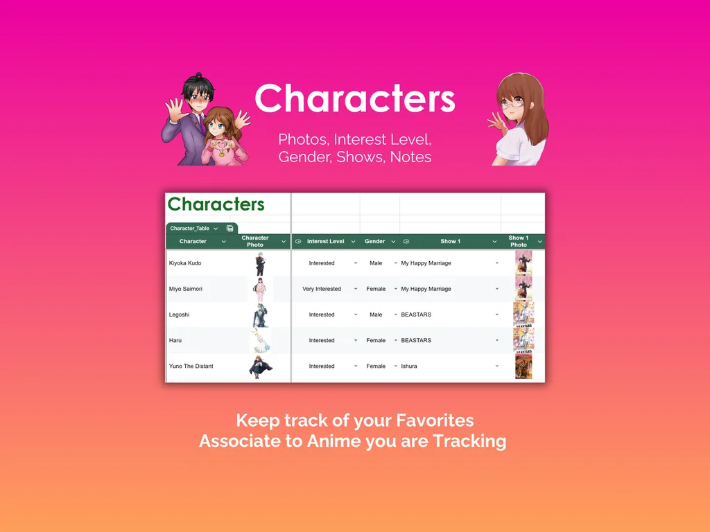 Anime Tracker - Sheets - Characters
