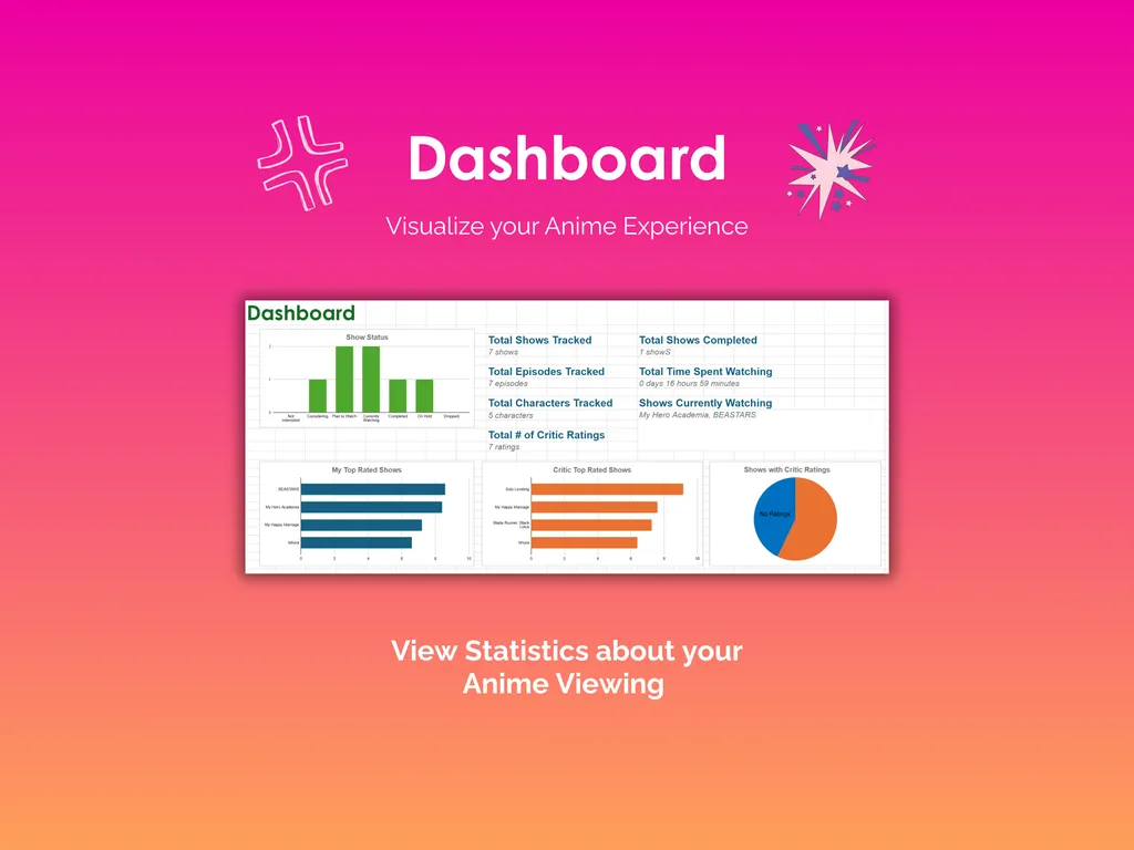 Anime Tracker - Sheets - Dashboard
