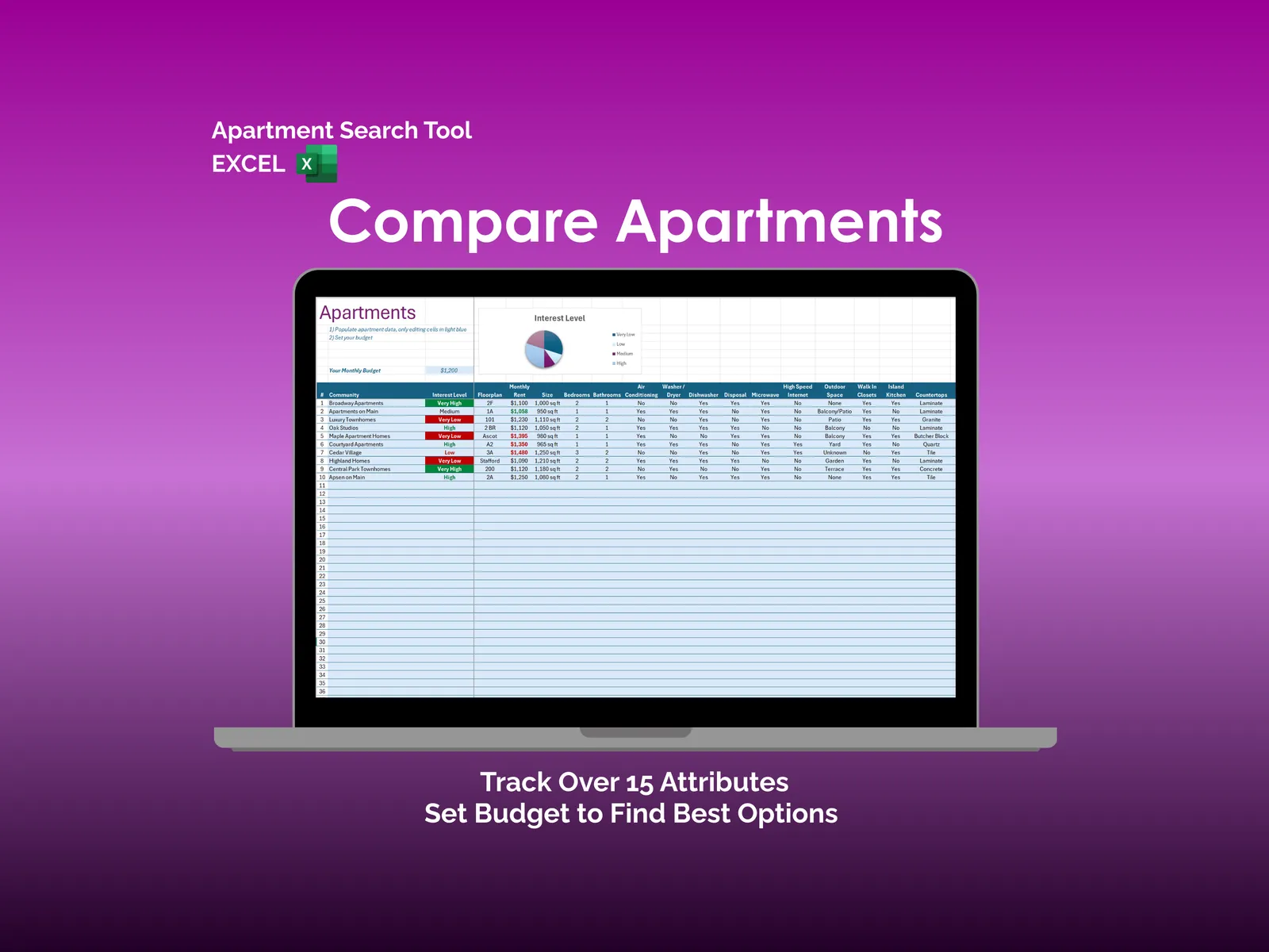 Apartment Search Tool - Excel - Apartments
