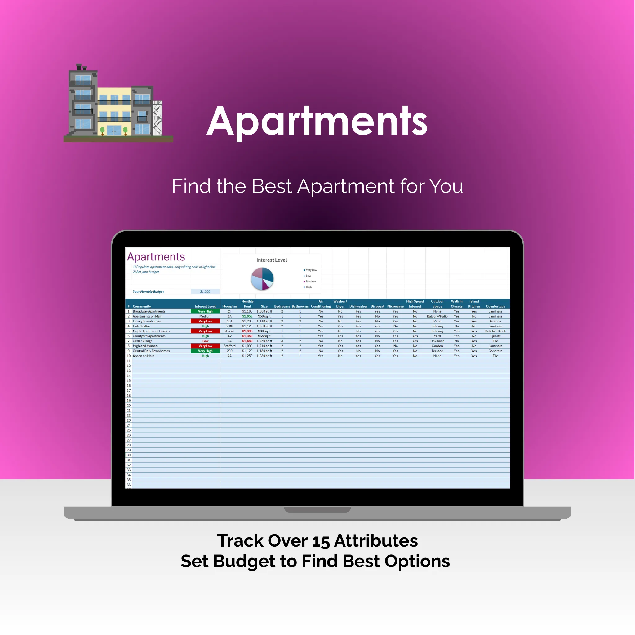 Apartment Search Tool - Excel - Apartments