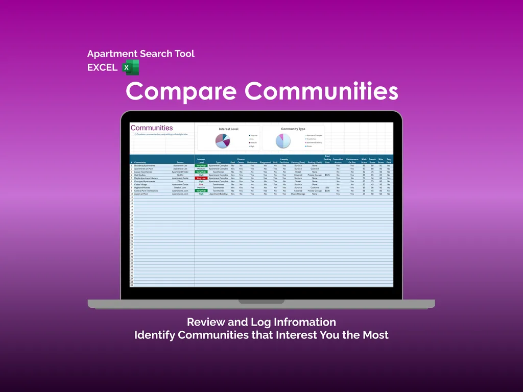 Apartment Search Tool - Excel - Communities