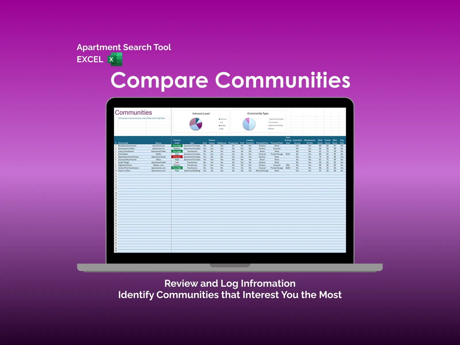 Apartment Search Tool - Excel - Communities