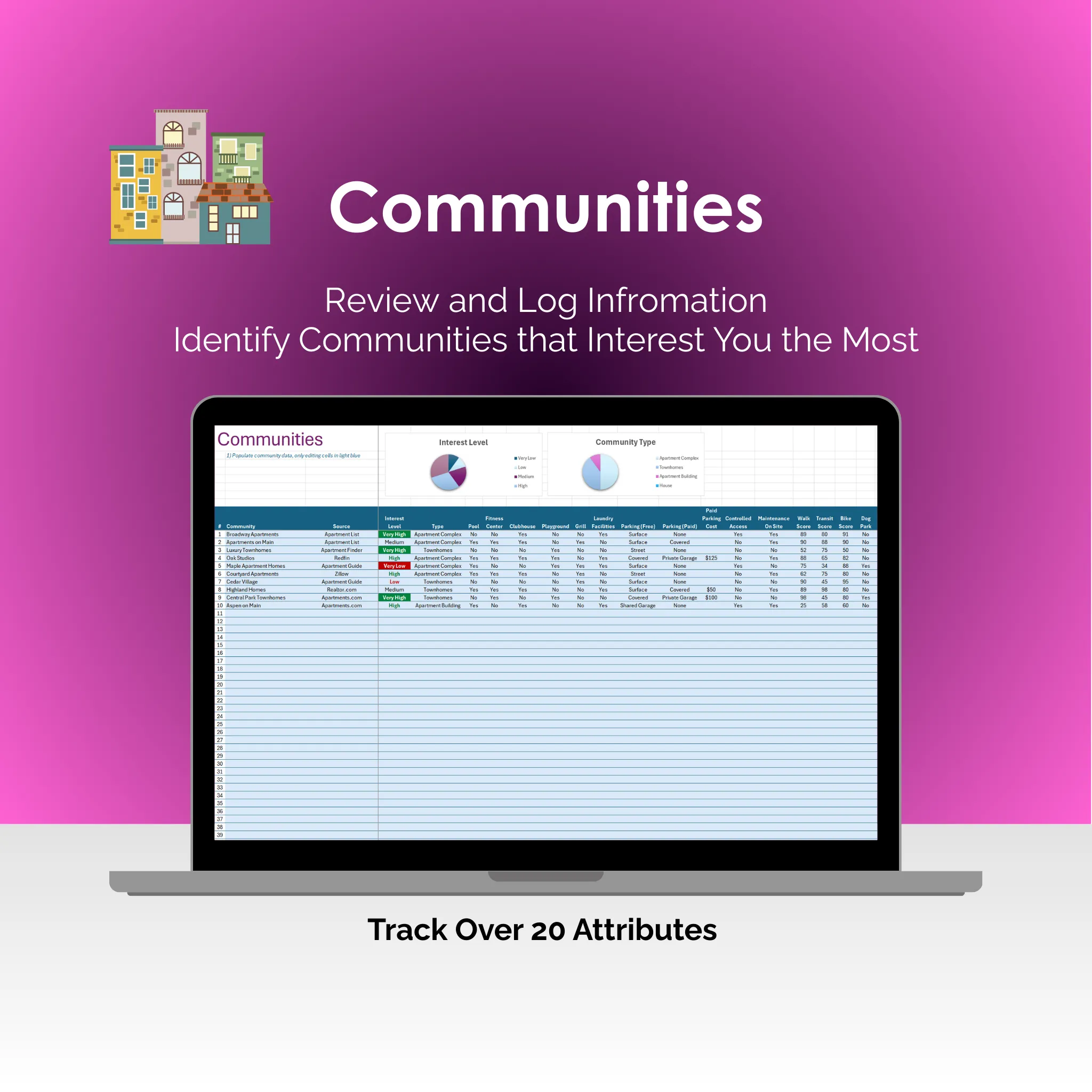 Apartment Search Tool - Excel - Communities