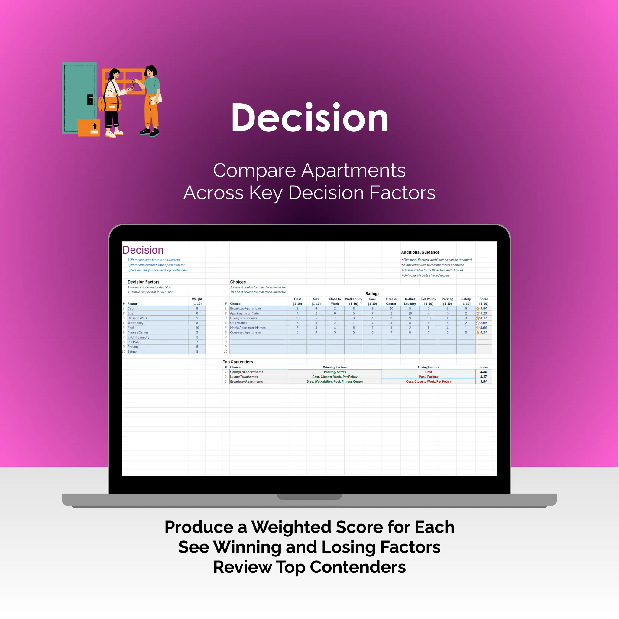 Apartment Search Tool - Excel - Decision