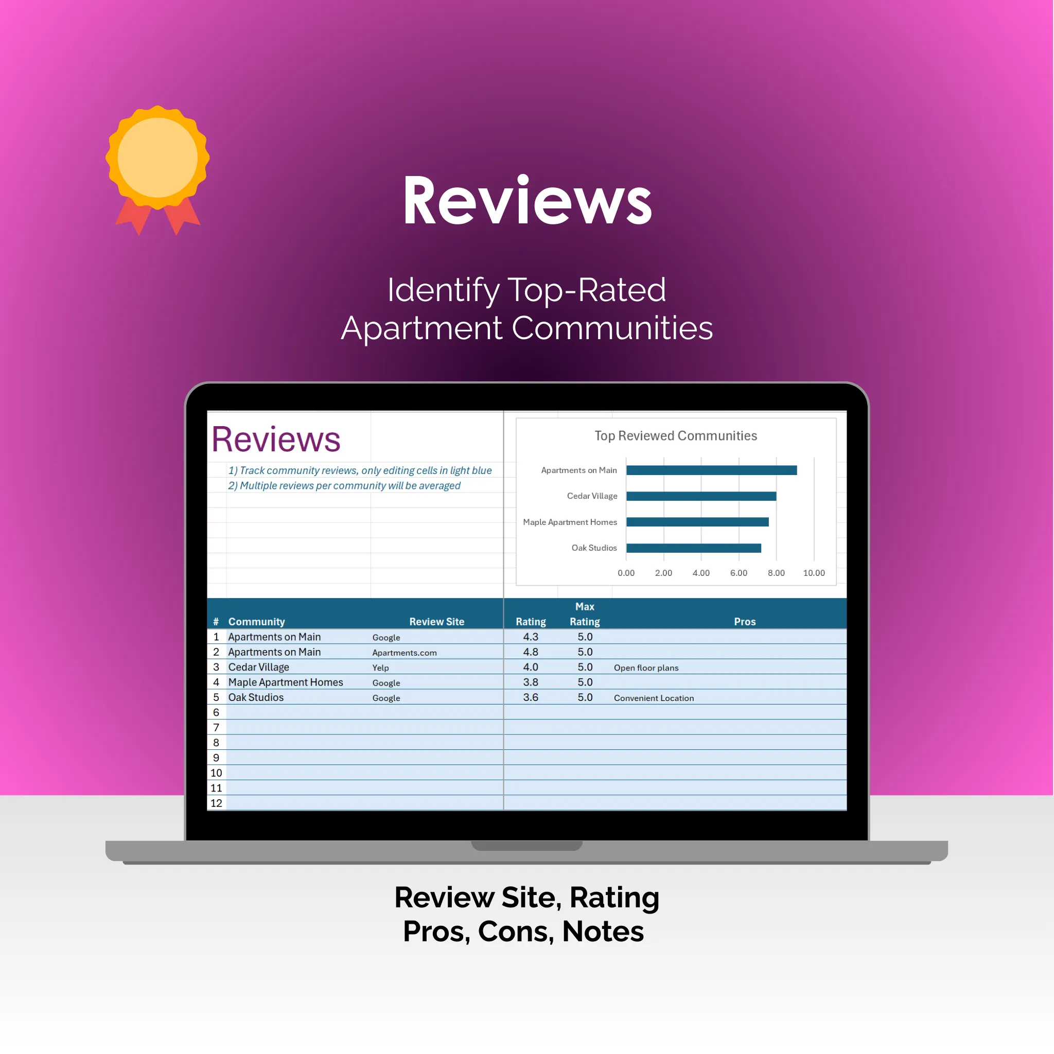 Apartment Search Tool - Excel - Reviews