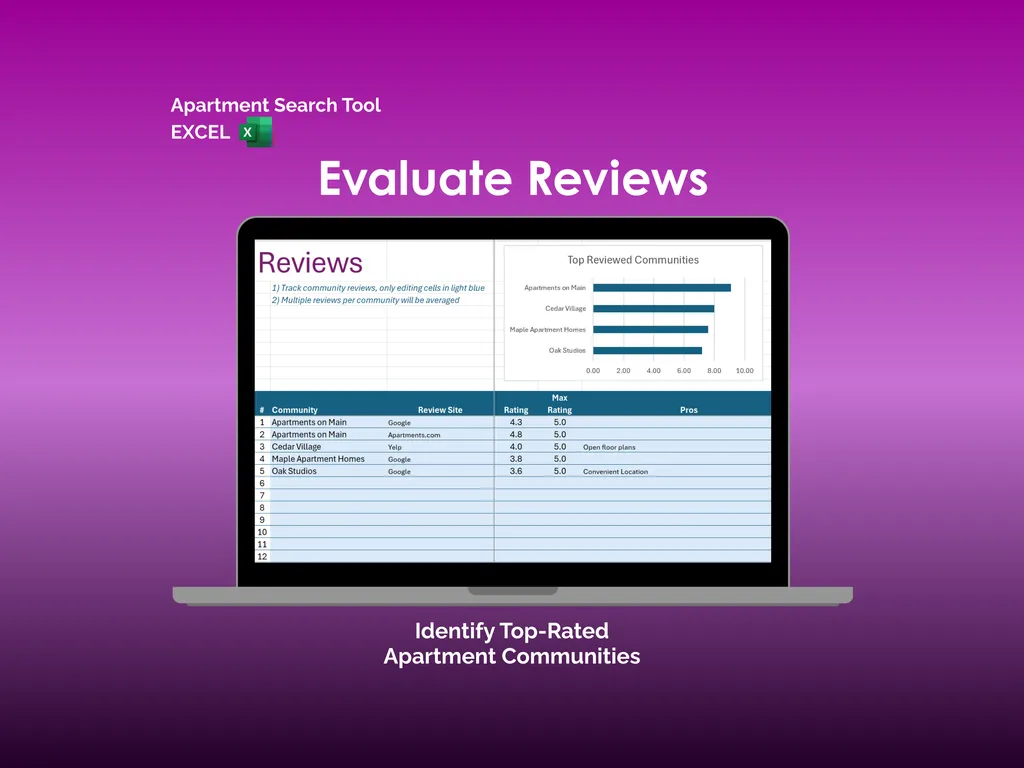 Apartment Search Tool - Excel - Reviews