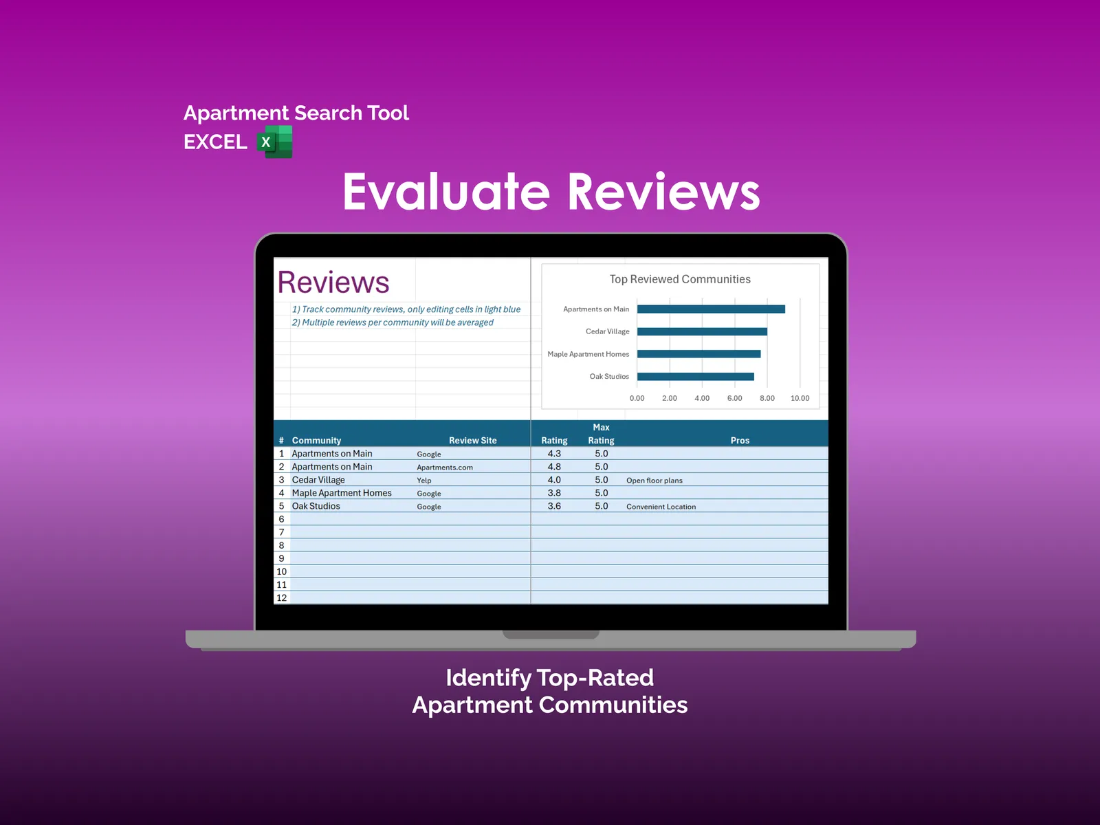 Apartment Search Tool - Excel - Reviews