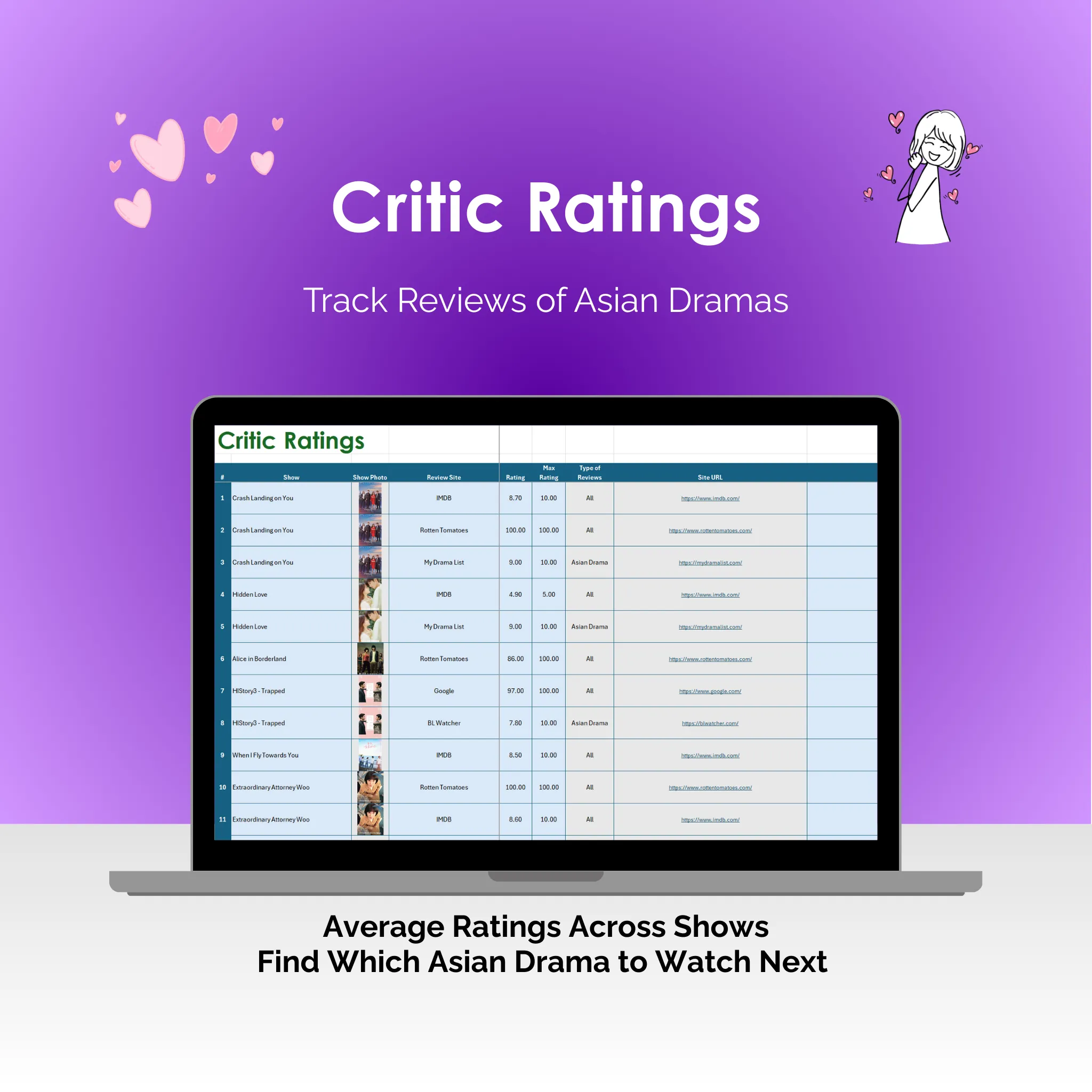 Asian Drama Tracker - Excel - Critic Ratings