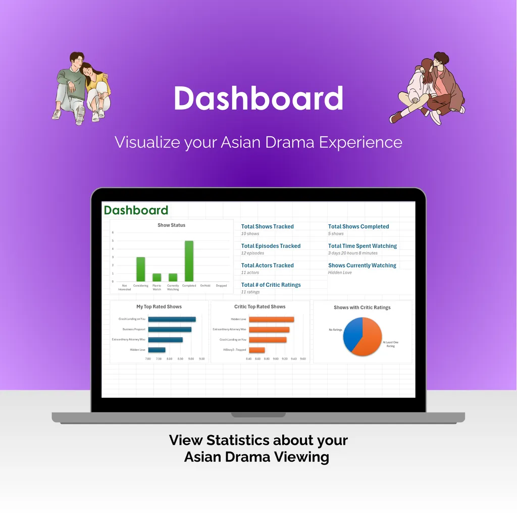 Asian Drama Tracker - Excel - Dashboard