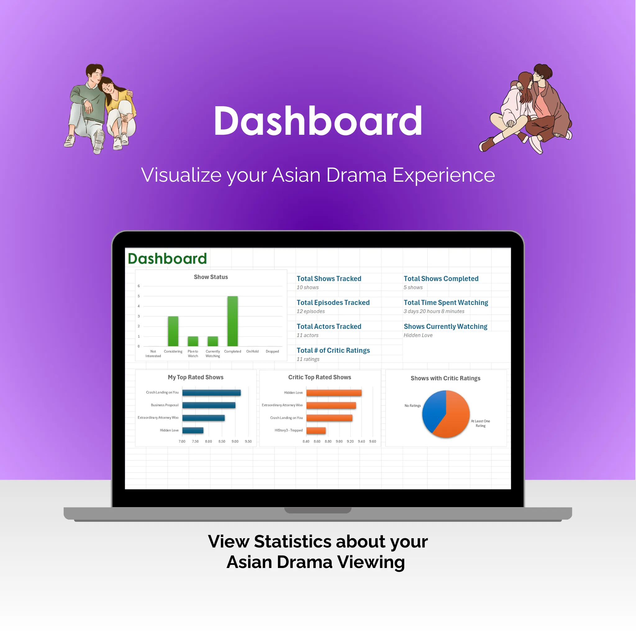 Asian Drama Tracker - Excel - Dashboard