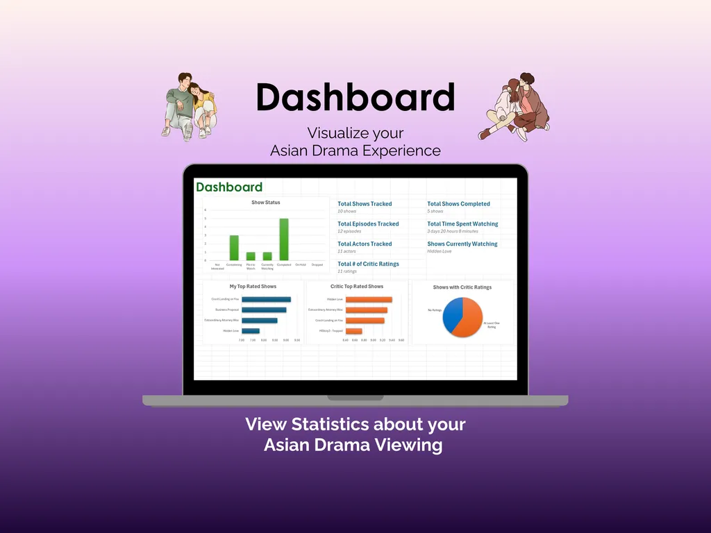 Asian Drama Tracker - Excel - Dashboard