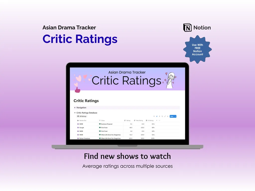 Asian Drama Tracker - Notion - Critic Ratings