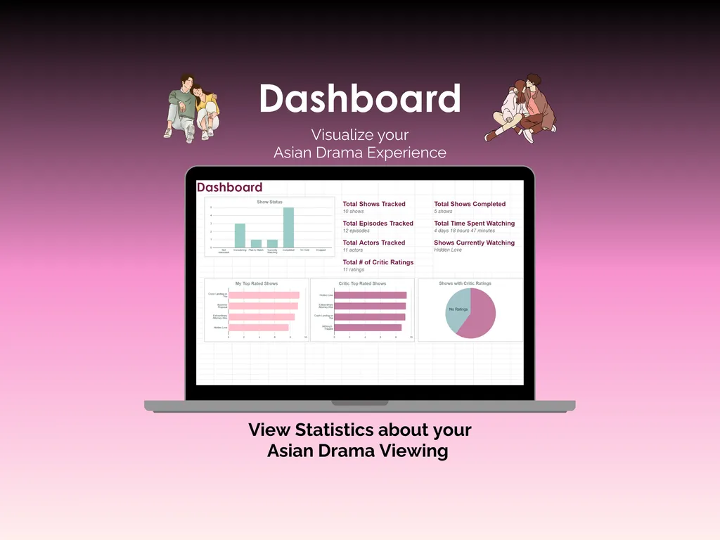 Asian Drama Tracker - Sheets - Dashboard