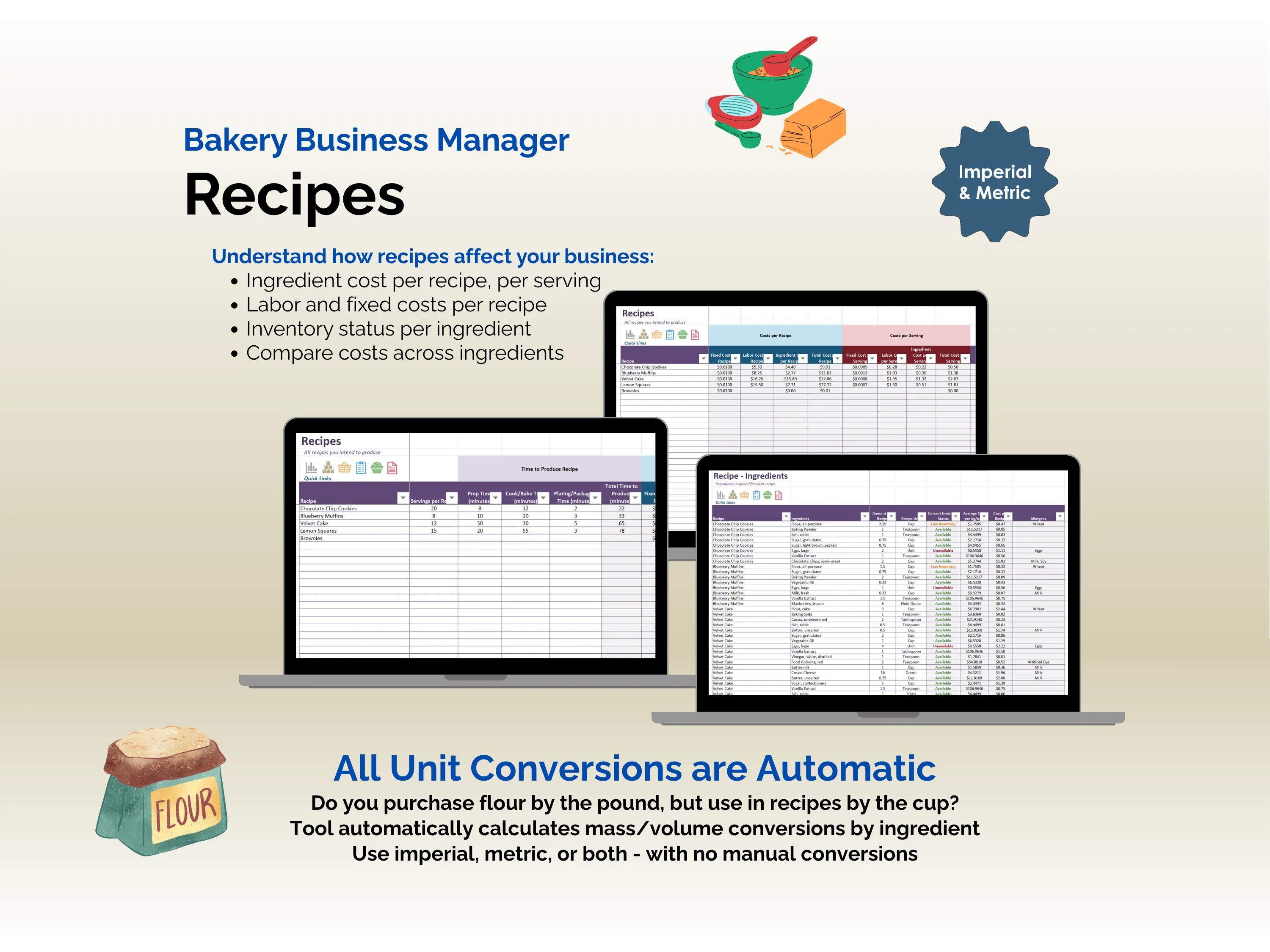 Bakery workbook preview showing cookie recipe quantities, preparation time, and ingredient, labor, and fixed costs per recipe and serving