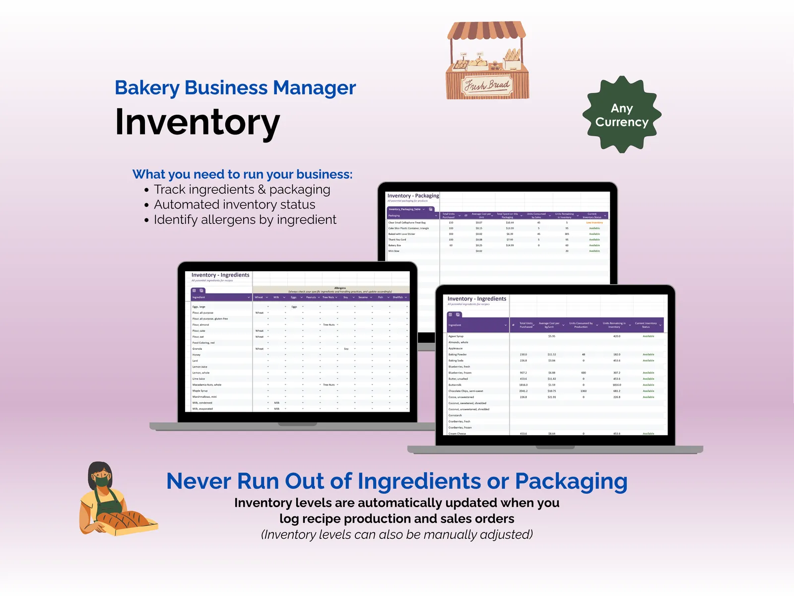 Bakery Business Manager - Sheets - Inventory
