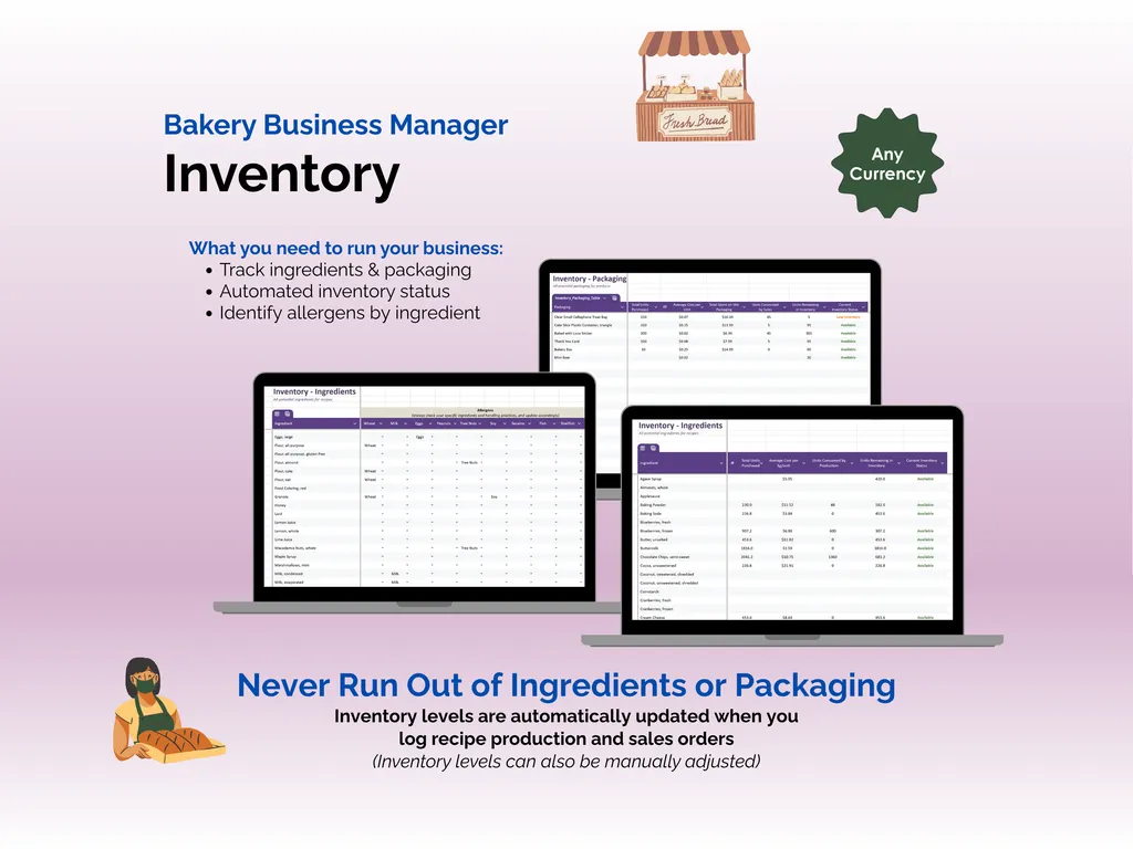 Bakery Business Manager - Sheets - Inventory