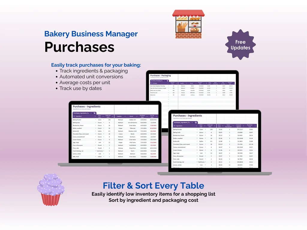 Bakery Business Manager - Sheets - Purchases
