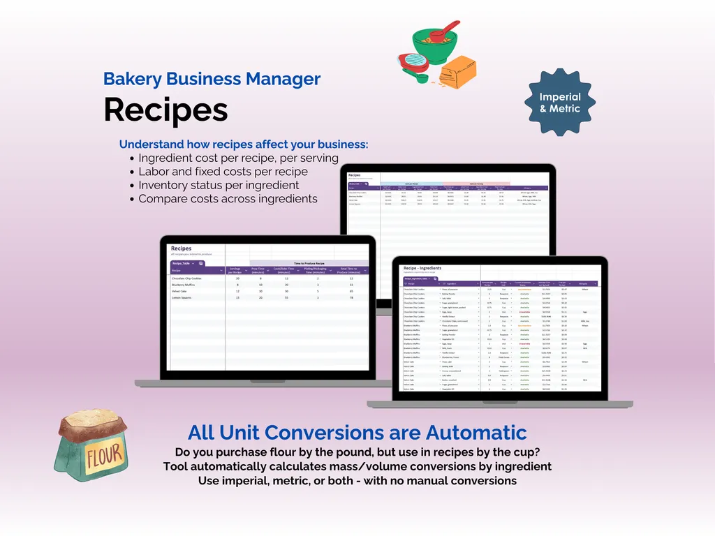 Bakery Business Manager - Sheets - Recipes