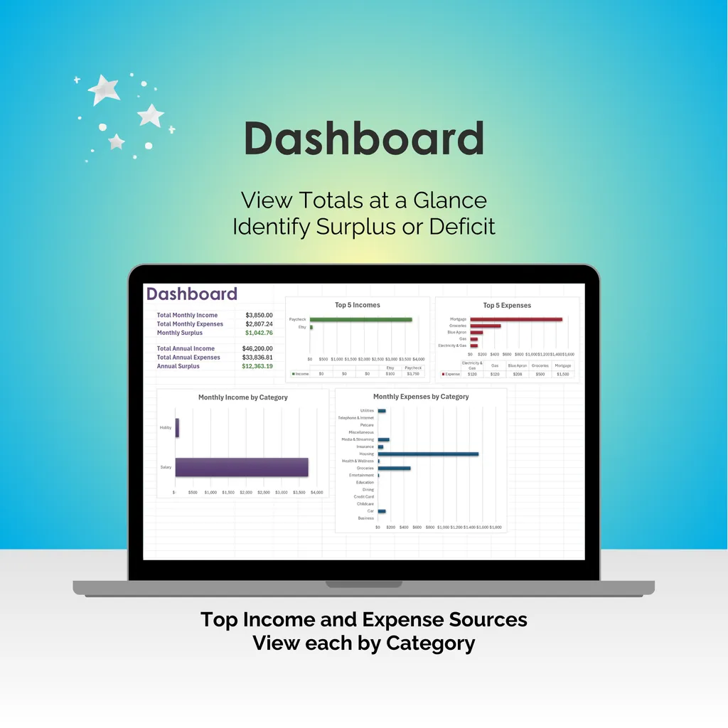 Bill Tracker - Excel - Dashboard