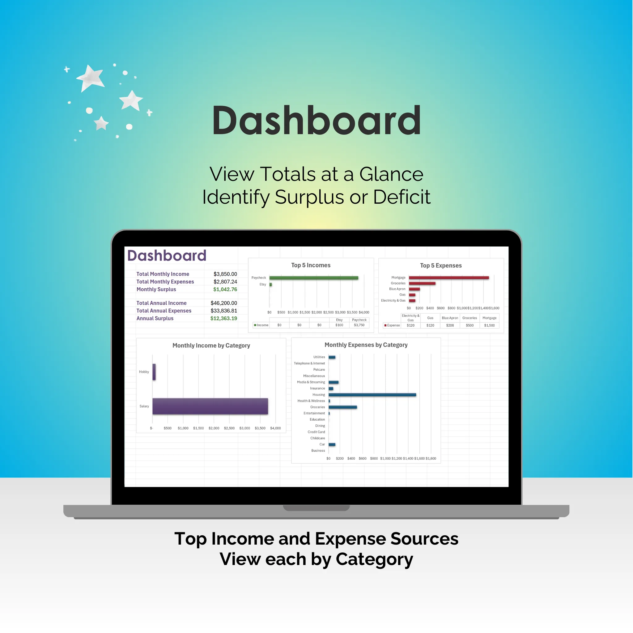 Bill Tracker - Excel - Dashboard