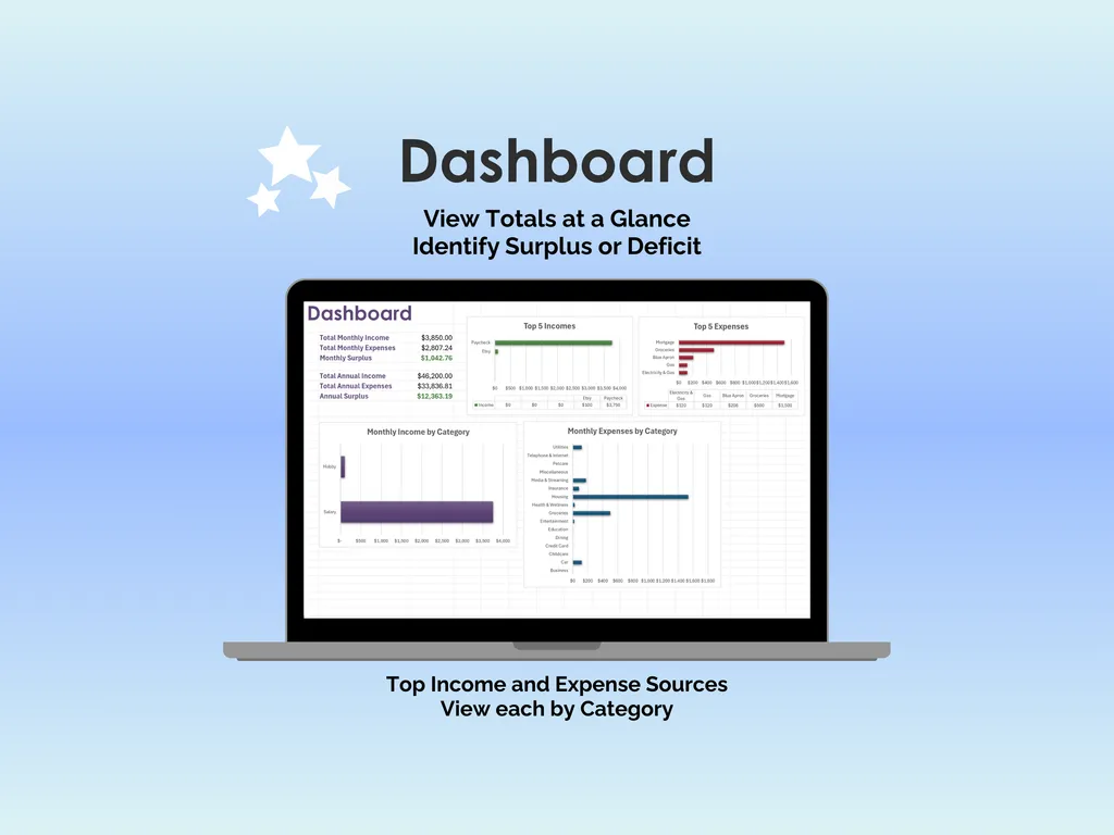 Bill Tracker - Excel - Dashboard